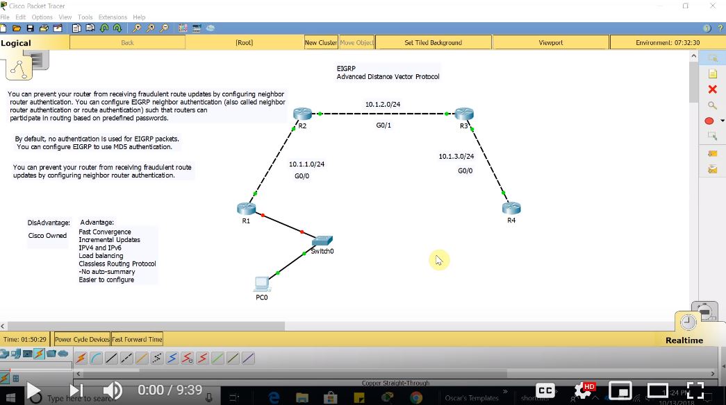 packet tracer labs with solutions