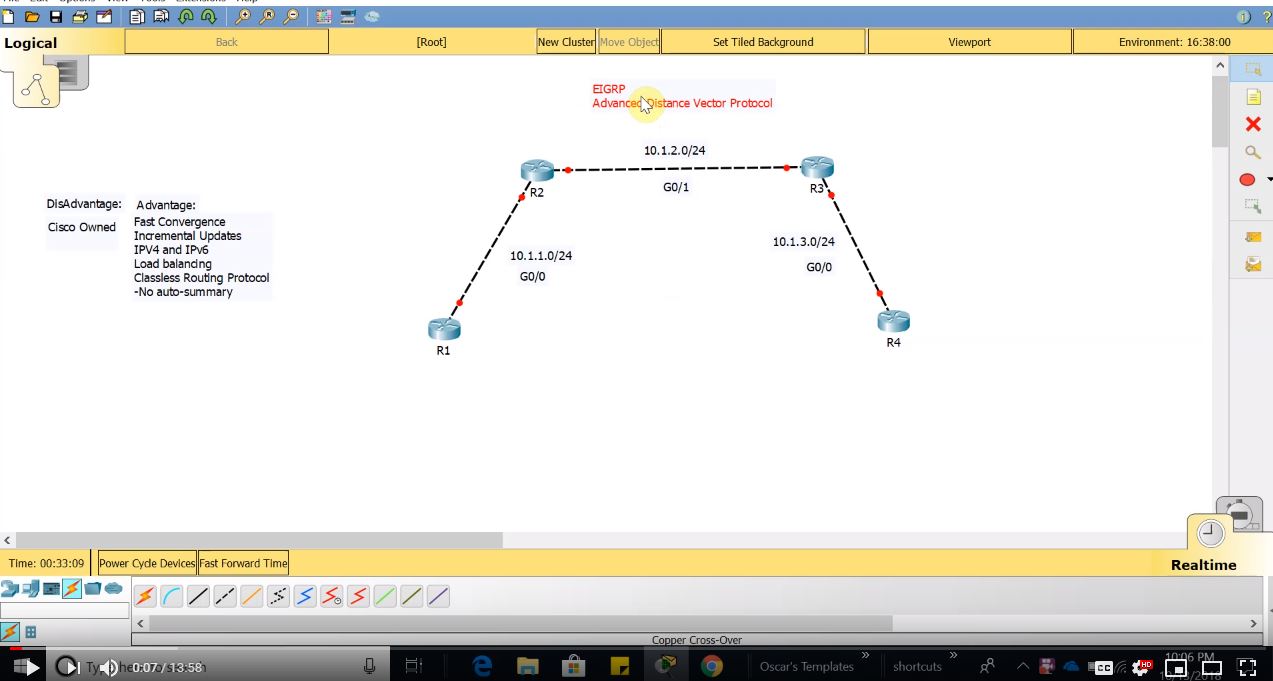 packet tracer labs for icnd2