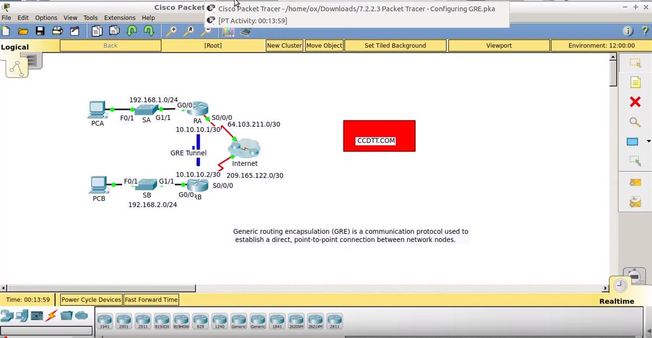packet tracer activity 7.2.2.3 packet tracer activity 7.2.2.3