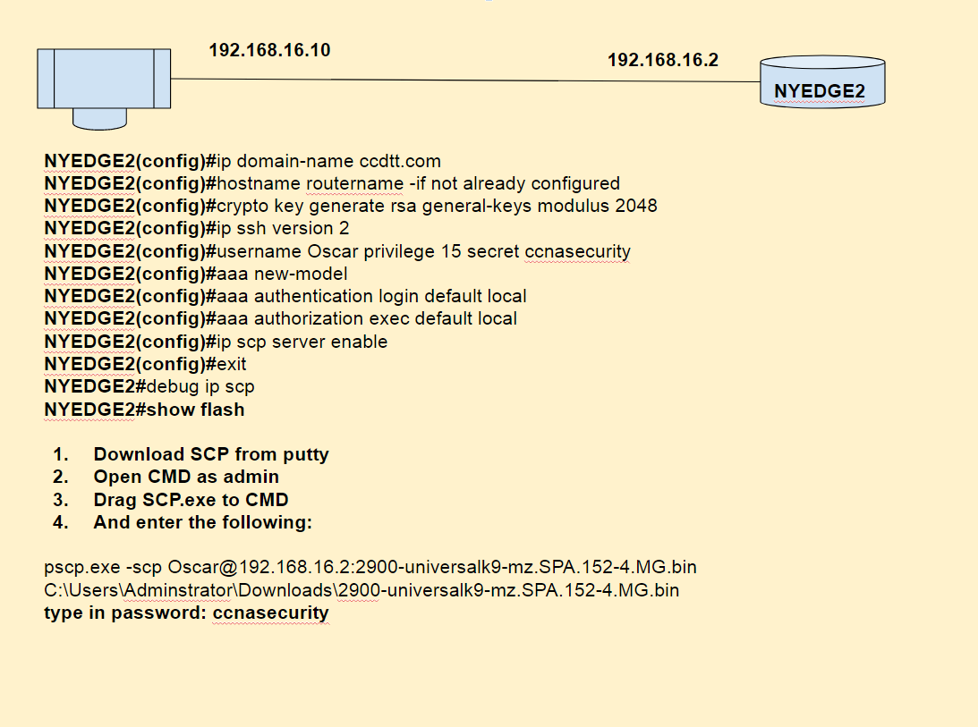 Generate crypto key rsa cisco